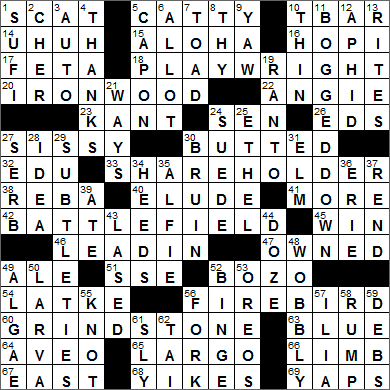 Book reviews new york times daily crossword with hints - pollutiongoogle.web.fc2.com